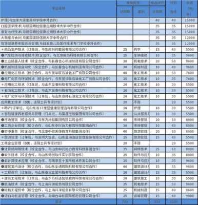 滨州考试招生信息网