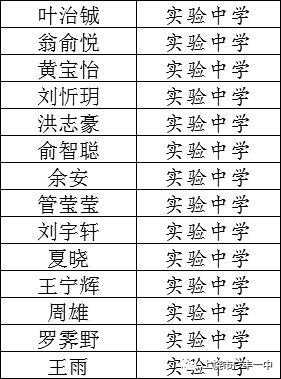  广丰中学高一网上招生信息「广丰中学电话号码」