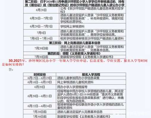 重庆小学招生政策查询 重庆小学招生考试信息网