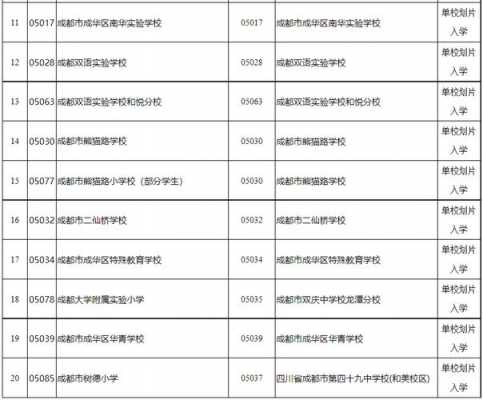  锦才外语学校官网招生信息「锦才人力资源有限公司」