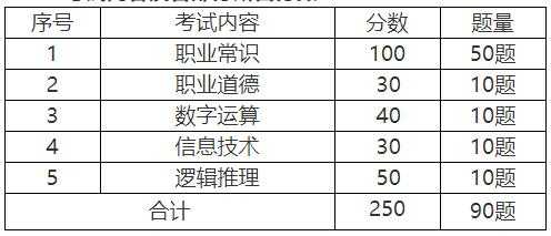 江西省招生考试 江西2021招生考试信息网