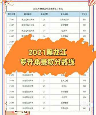 2021黑龙江录取投档线